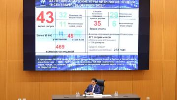 Қазақстан Азия ойындарында 99 медаль жеңіп алуды көздеп отыр