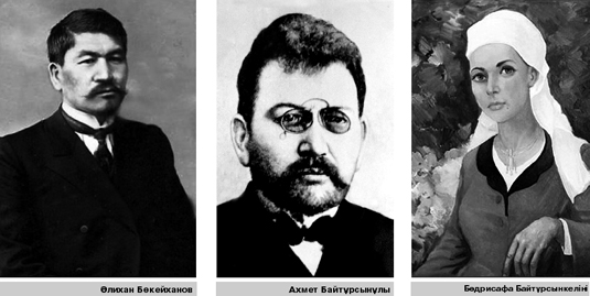Кеңестiк идеология жасырған ақиқат