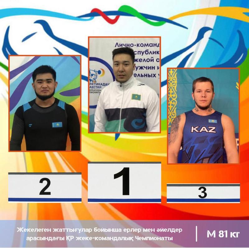 Ауыр атлетикадан ҚР чемпионатының төртінші жарыс күні қорытындыланды