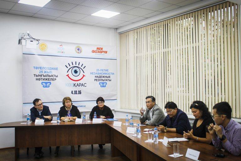 Тəуелсіздіктің 25 жылында қазақ қоғамы қандай жетістікке қол жеткізді? (Видео)