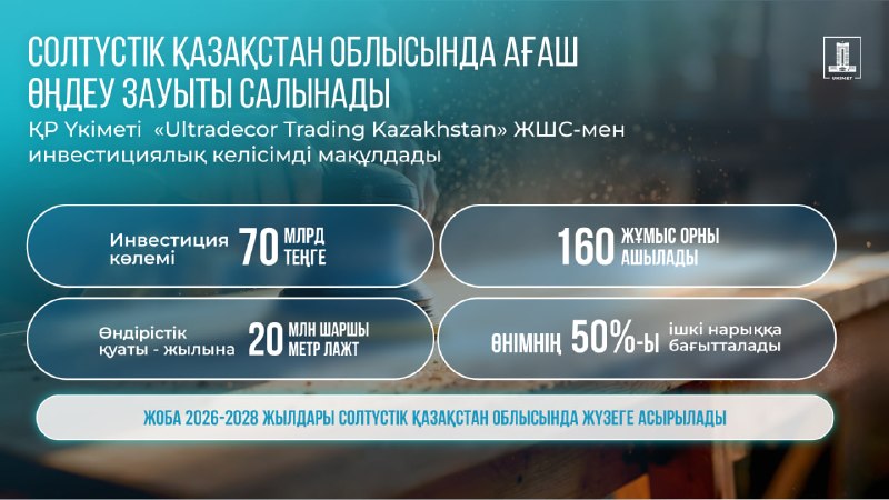 Солтүстік Қазақстанда 70 млрд теңгелік ағаш өңдеу зауыты салынады