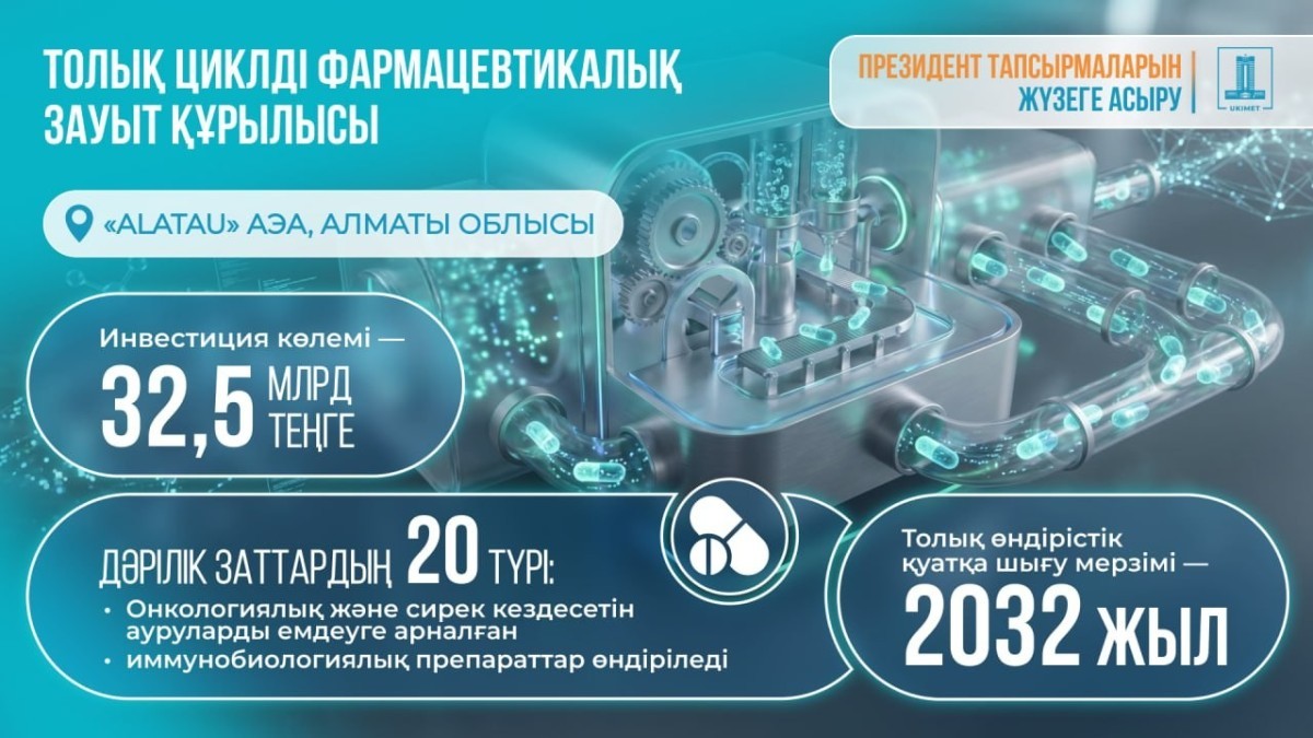 Almaty oblysynda 32,5 mlrd teńgege farmatsevtikalyq zaýyt salynady