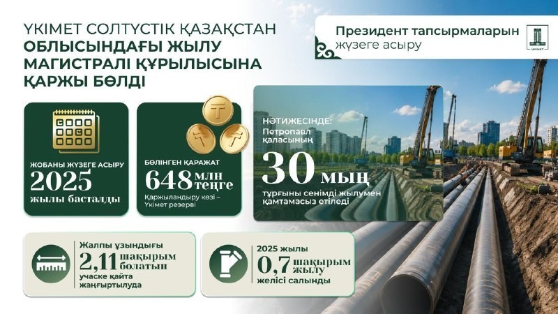 Úkimet Soltústik Qazaqstan oblysyndaǵy jylý magistrali qurylysyna 650 mln teńgege jýyq qarjy bóldi